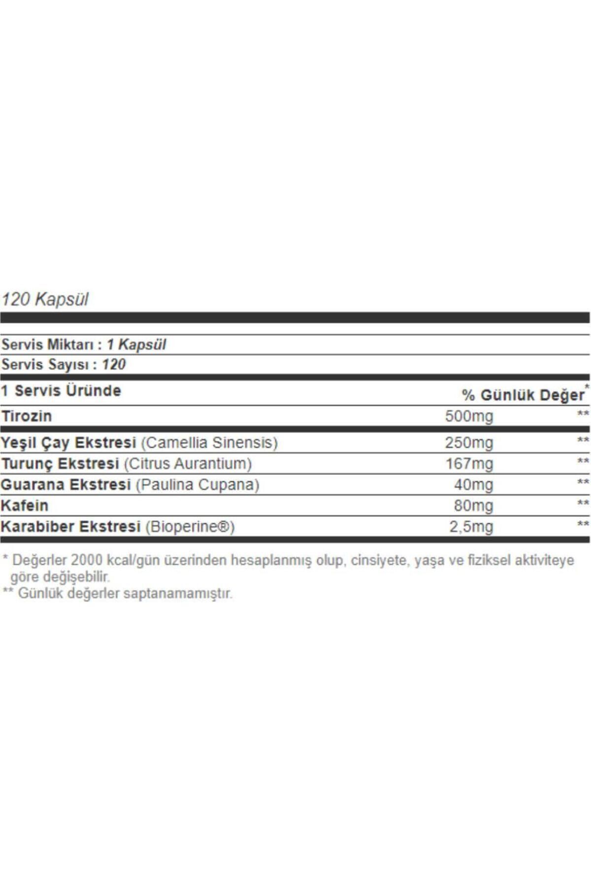 Thermo Speed Xtreme 120 Kapsül