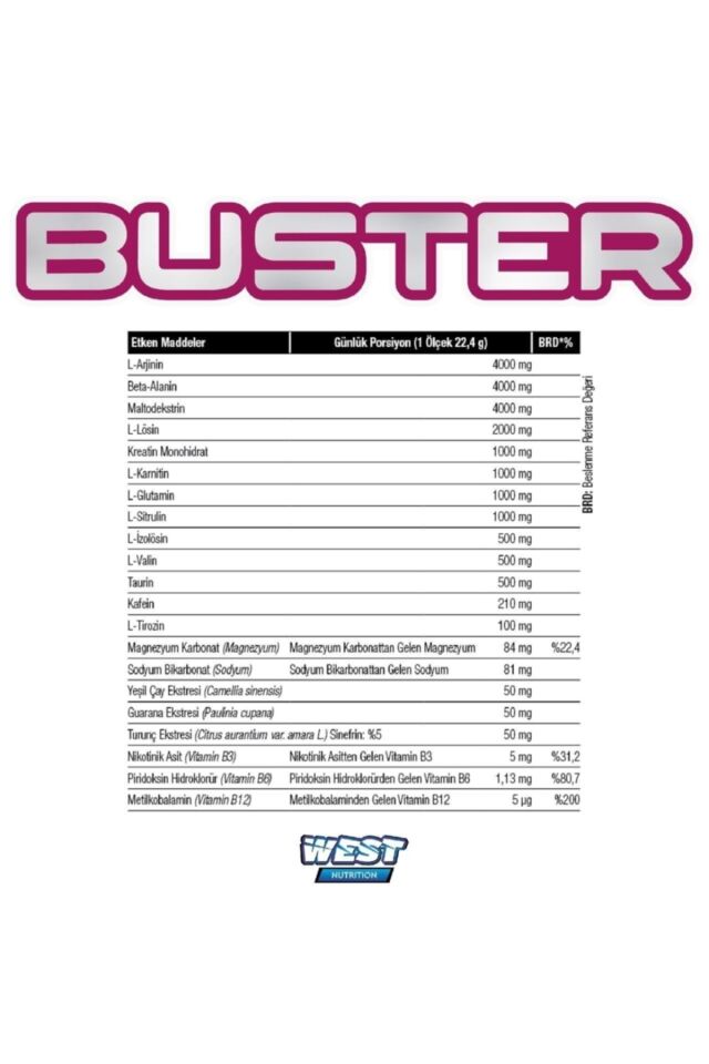 Buster Preworkout Tek Kullanımlık Saşe 22.4 Gram 1 Adet