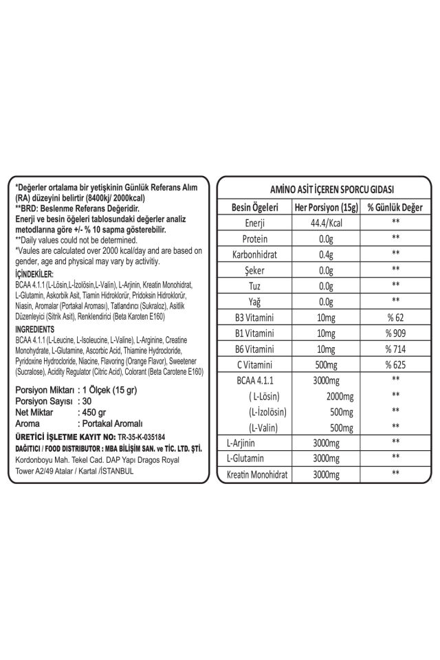 Swiss Granite Basics 4x4 | Orange Garden Crush 450g |BCAA, Glutamin ve Kreatin İçeren Sporcu Gıdası
