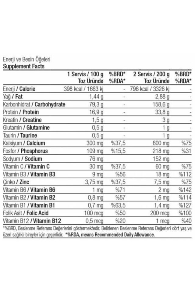 Mass Gainer 6000 Gr - Çilek