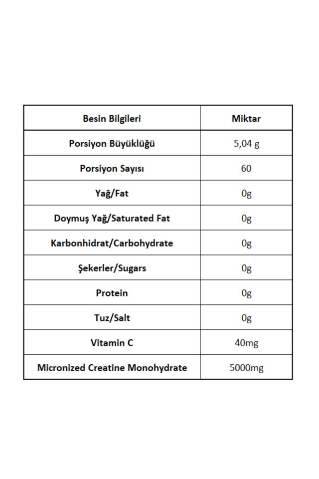 BigJoy Creabig %100 Mikronize Kreatin Monohidrat 200 Mesh Aromasız 300g 60 Servis